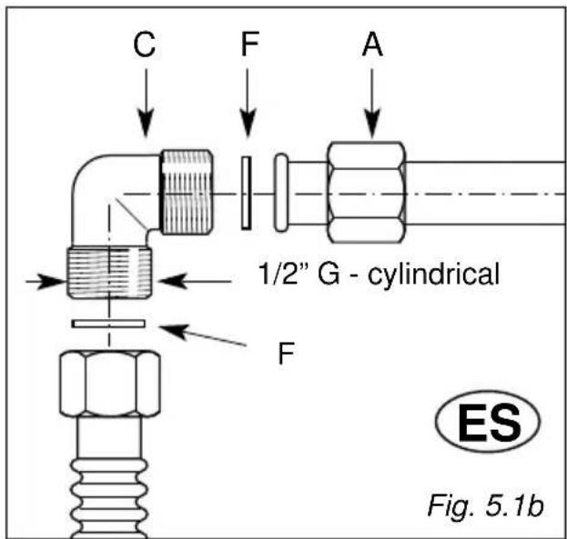 M-SYSTEM MGK 901 - The gas supply system must conform to the local regulations in force. - 2