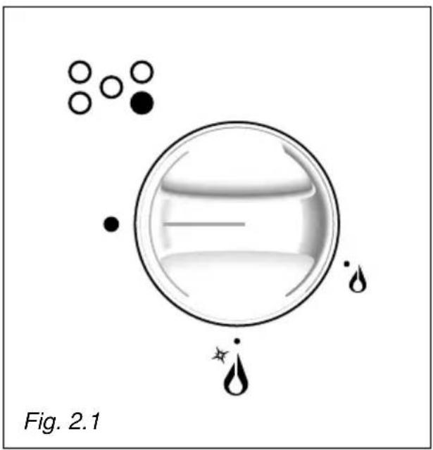 M-SYSTEM MGK 901 - GAS BURNERS - 1