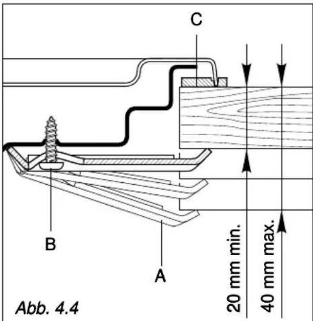 M-SYSTEM MGK 901 - BEFESTIGUNG DER KOCHMULDE (Abb. 4.4) - 2