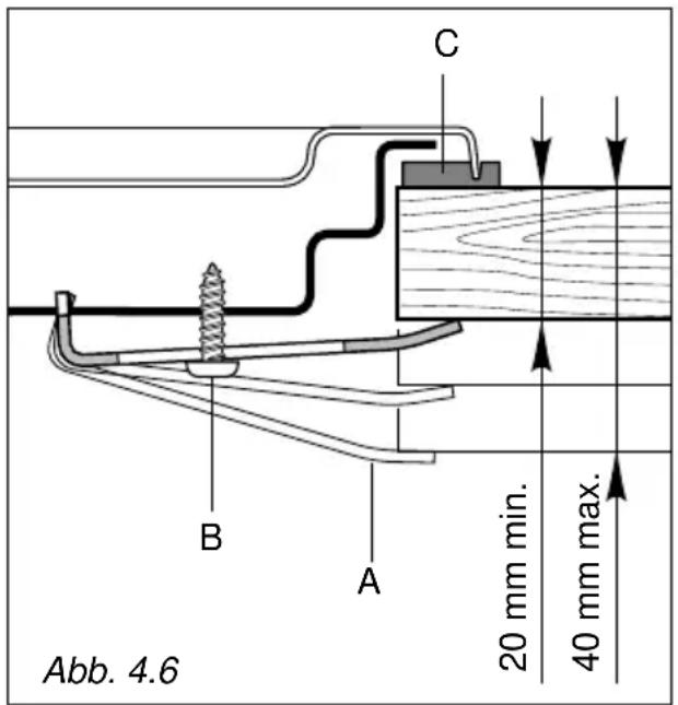 M-SYSTEM MGKW-901 - BEFESTIGUNG DER KOCHMULDE (Abb. 4.6) - 2