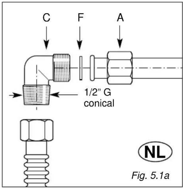 M-SYSTEM MGKW-901 - The gas supply system must conform to the local regulations in force. - 1
