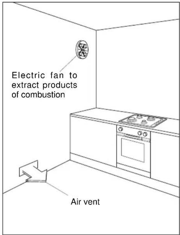 M-SYSTEM MGKW-901 - DISCHARGING PRODUCTS OF COMBUSTION - 2