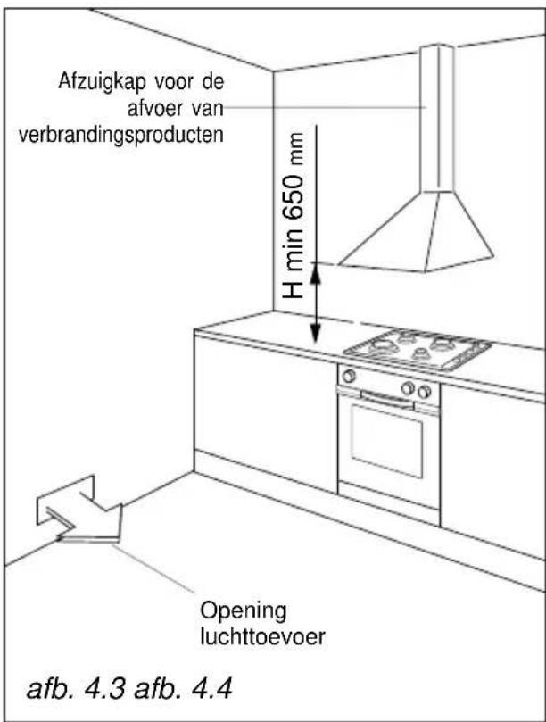 M-SYSTEM MGKW-901 - AFVOER VAN VERBRANDINGSPRODUCTEN - 1
