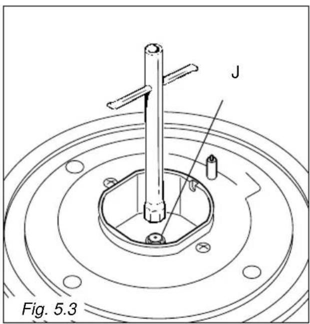 J Fig. 5.3