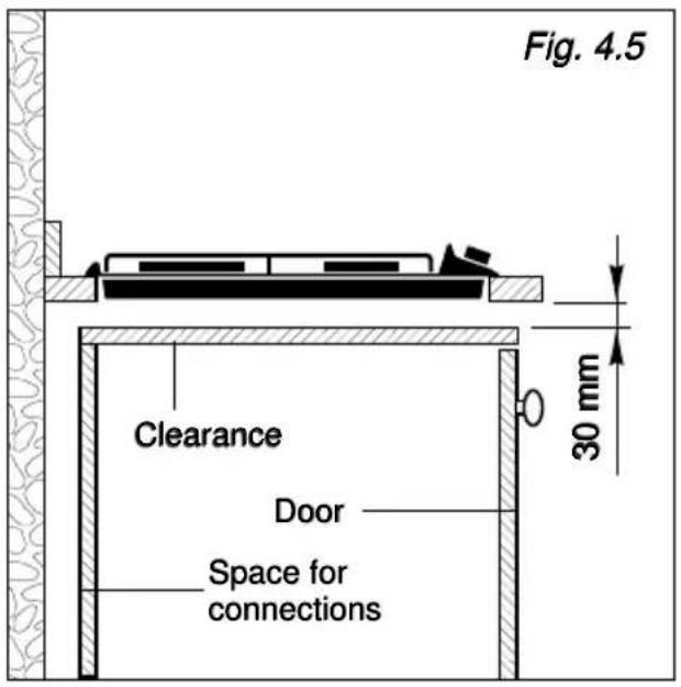 M-SYSTEM MGKW-901 - INSTALLATION IN KITCHEN CABINET WITH DOOR (fig. 4.5) - 1