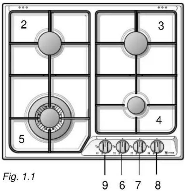 M-SYSTEM MGKW-901 - Risk of fire! - 1