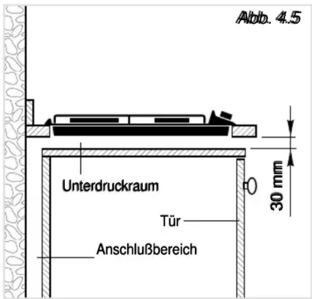 M-SYSTEM MGKW-901 - BEFESTIGUNG DER KOCHMULDE (Abb. 4.6) - 1