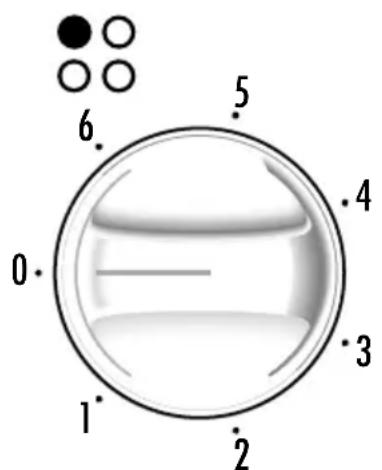 6. 0 1 2 3 4 5