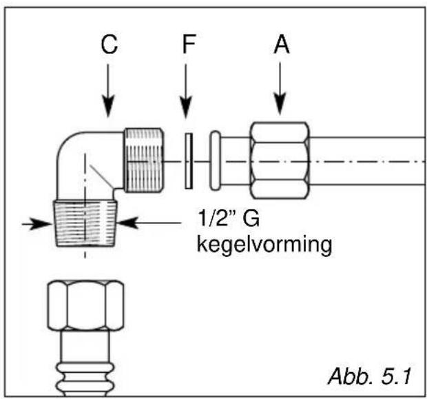 M-SYSTEM MGK 603 - WICHTIG - 1