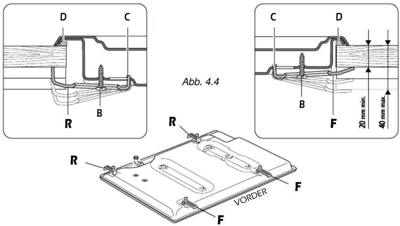 M-SYSTEM MGK 603 - BEFESTIGUNG DER KOCHMULDE (Abb. 4.4) - 1