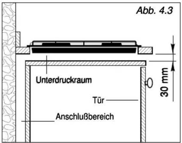M-SYSTEM MGK 603 - INSTALLATION IN UNTERSCHRÄNKEN MIT TÜR - 1