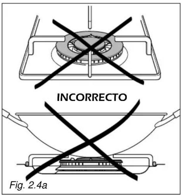 INCORRECTO Fig. 2.4a