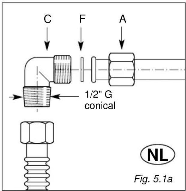 M-SYSTEM MGK 604 - The gas supply system must conform to the local regulations in force. - 1