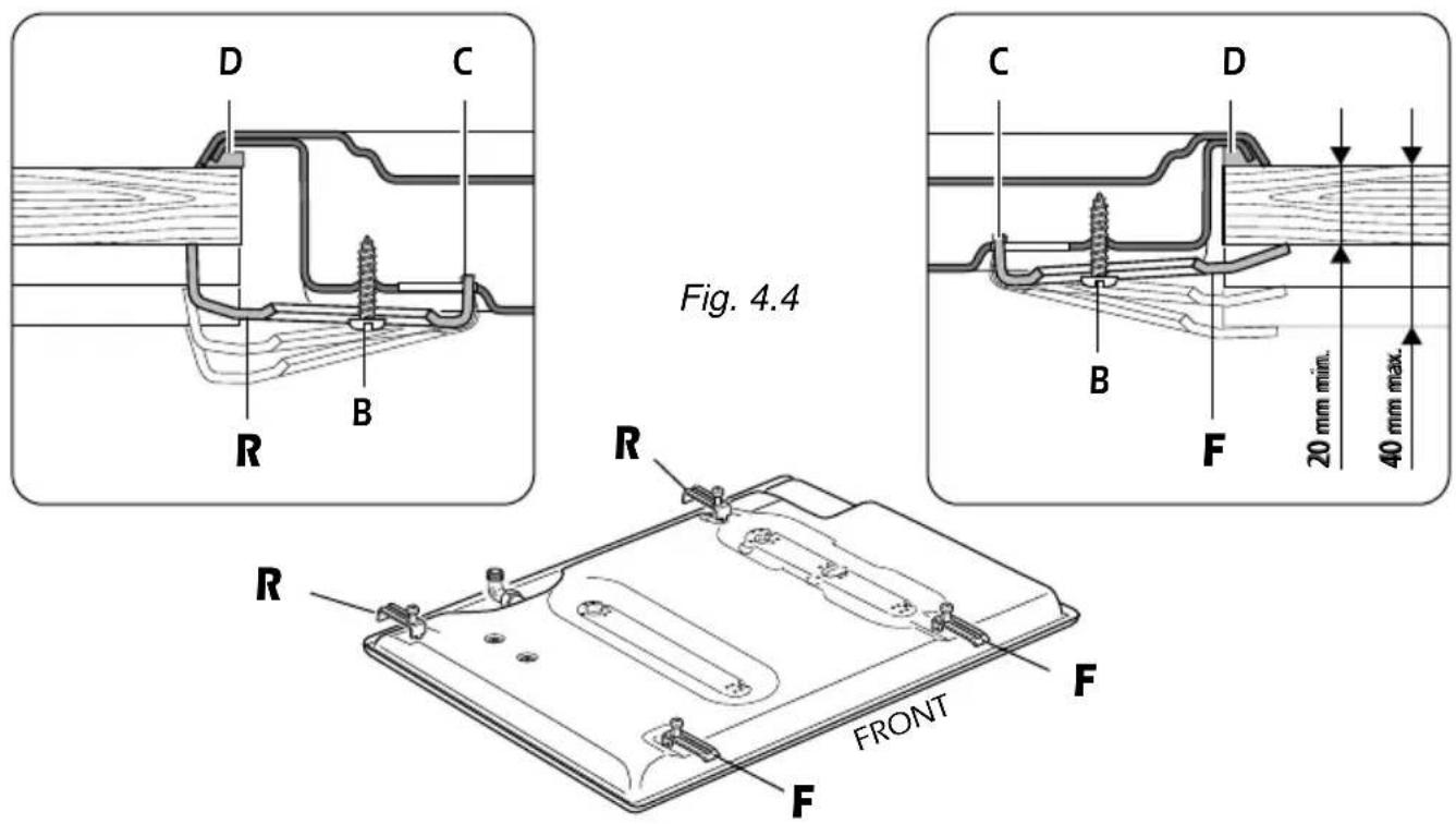 M-SYSTEM MGK 604 - FASTENING THE COOKER TOP (fig. 4.4) - 1