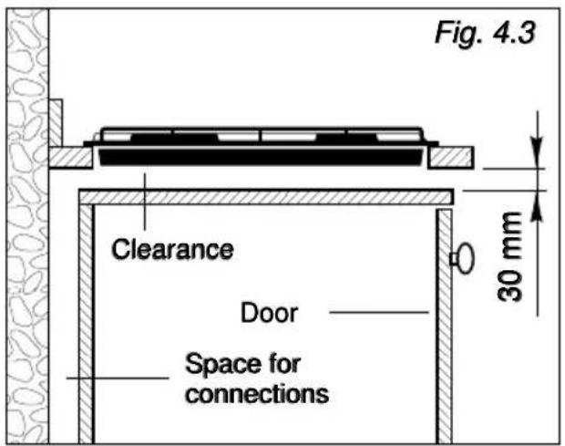 M-SYSTEM MGK 604 - INSTALLATION IN KITCHEN CABINET WITH DOOR (fig. 4.3) - 1
