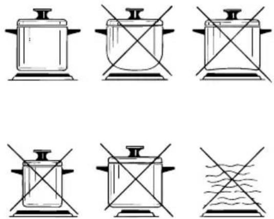 M-SYSTEM MGK 604 - PROPER USE OF THE ELECTRIC HOTPLATE (fig. 2.7) - 1