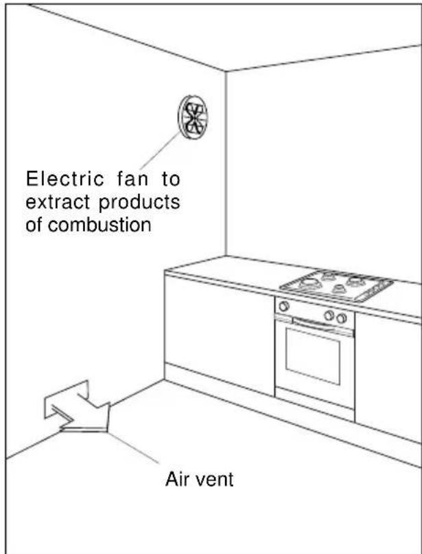 M-SYSTEM MGK 604 - DISCHARGING PRODUCTS OF COMBUSTION - 2