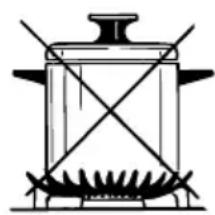 M-SYSTEM MGK 604 - DIAMETERS OF PANS WHICH MAY BE USED ON THE HOBS - 2