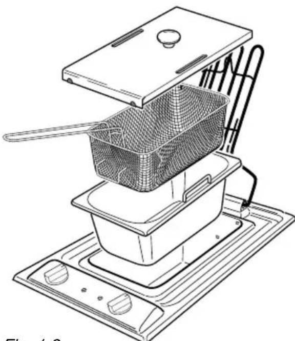 M-SYSTEM MCGR30 - USING THE FRYER FOR THE FIRST TIME - 1