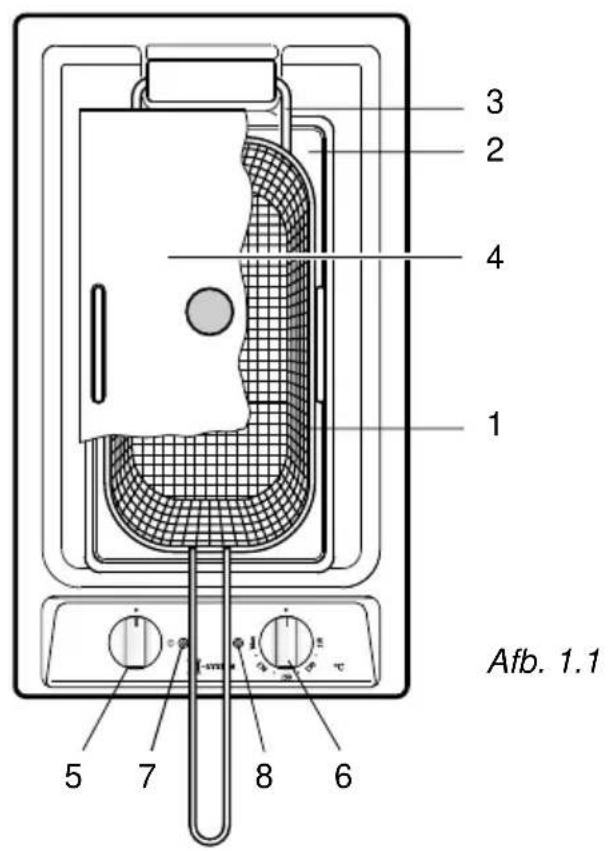 M-SYSTEM MCBB - VERKLARING VAN OVEREENSTEMMING CE - 1