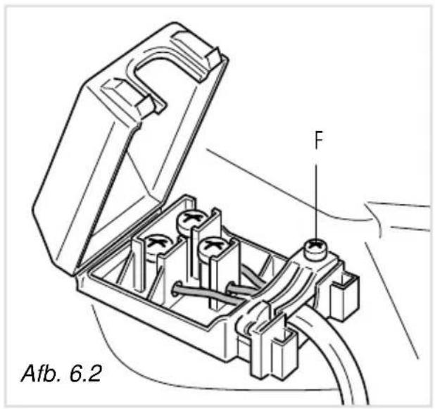 M-SYSTEM MCBB - AANSLUITING OP HET ELEK- TRICITEITSNET - 2