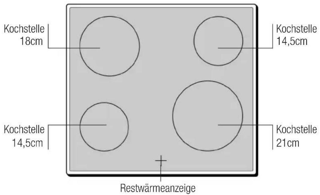 CONSTRUCTA CM31221 - DasKochfeld - 1