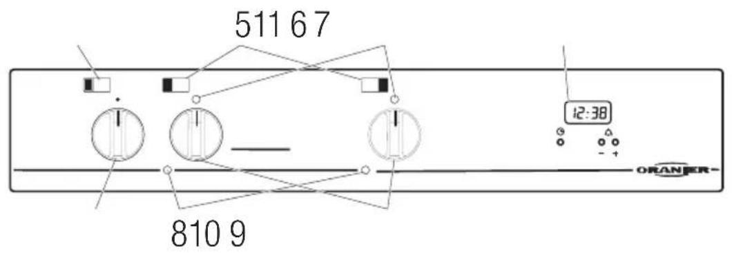 ORANIER EKG 6 - Ihr Gerät im Überblick - 2
