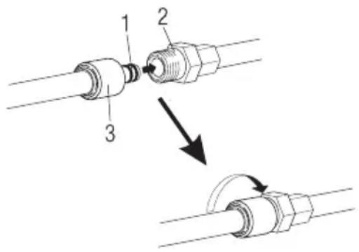 ORANIER EKG 6 - Gasanschluß bei einer Gas-Steckdose nach Bauart DVGW-VP 635-1 und DIN 3383-1 - 1