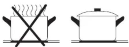 ORANIER EKG 6 - Tips zum energiesparenden Kochen - 1