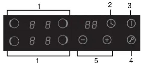 1 2 3 1 5 4