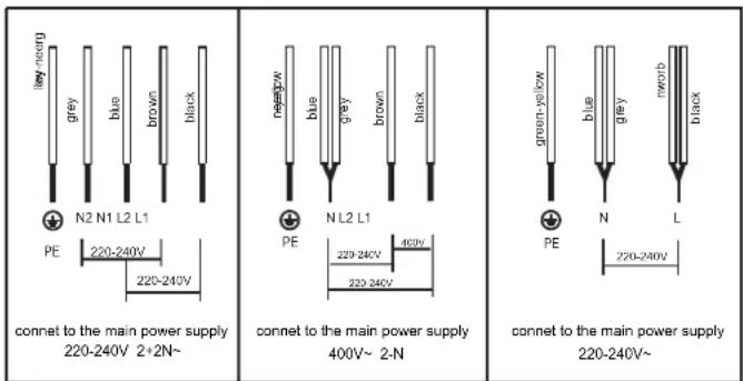 light-red-grey blue brown black N2 N1 L2 L1 PE 220-240V 220-240V connet to the main power supply 220-240V 2+2N~ neepew blue grey brown black N L2 L1 PE 220-240V 400V 220-240V connet to the main power supply 400V~ 2-N green-yellow blue grey morb black N L PE 220-240V connet to the main power supply 220-240V~