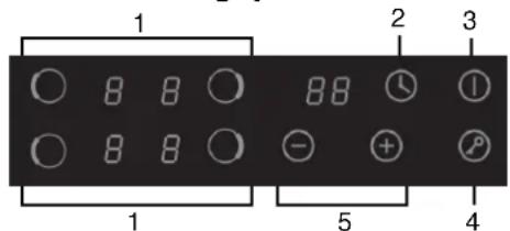 1 2 3 1 5 4