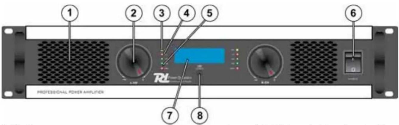 Power Dynamics B-Serie PDA-B2000 - VOORZIJDE - 1