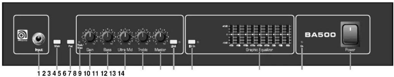 AMPEG BA500 - The Front Panel Controls and Their Use - 1