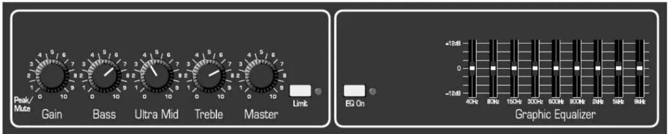 AMPEG BA500 - Some Suggested Settings - 1