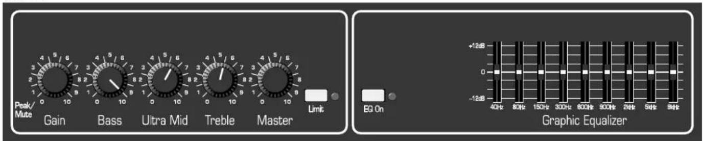 AMPEG BA500 - Some Suggested Settings - 2