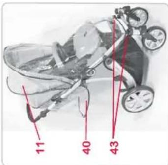 Römer B-SMART - Verwendung des Fußsackes - 1