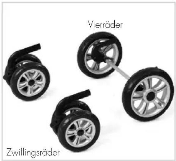 Gesslein M1 - »Räder - 2