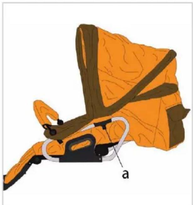Gesslein M1 - »Verdeck - 2