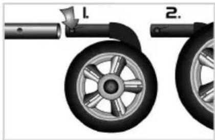 Gesslein M1 - »Räder - 1