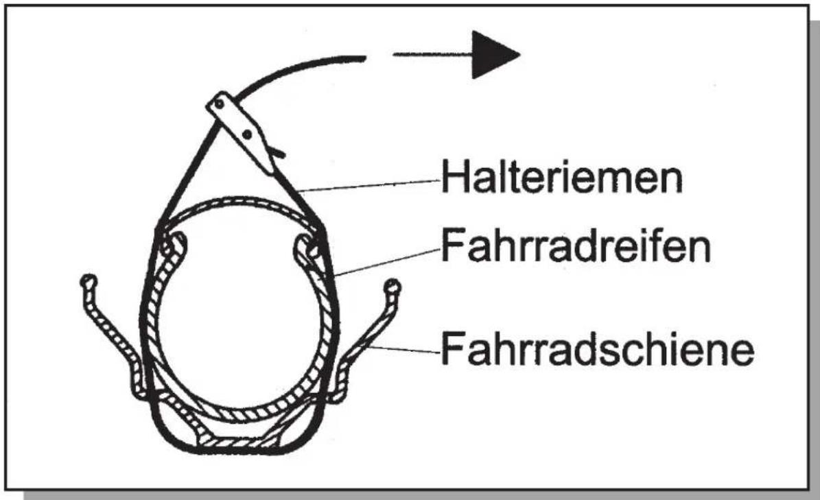 Halteriemen Fahrradreifen Fahrradschiene