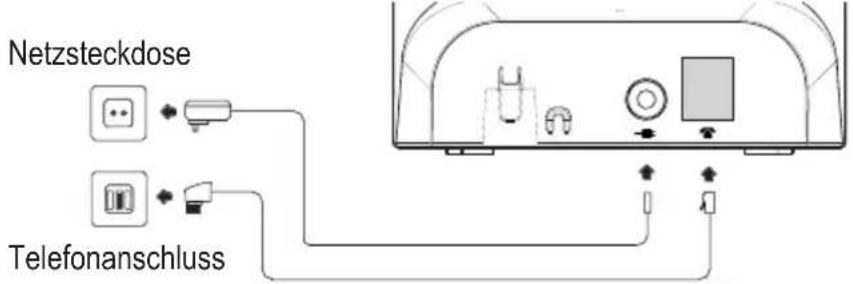AUDIOLINE Polo 300 - Basisstation anschließen - 1