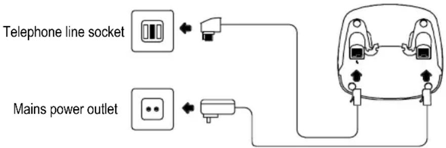 AUDIOLINE Oslo 800 - Connecting the base station - 2