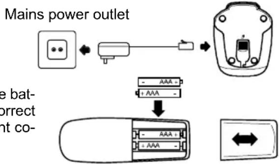 AUDIOLINE Oslo 583 - Inserting the batteries - 1