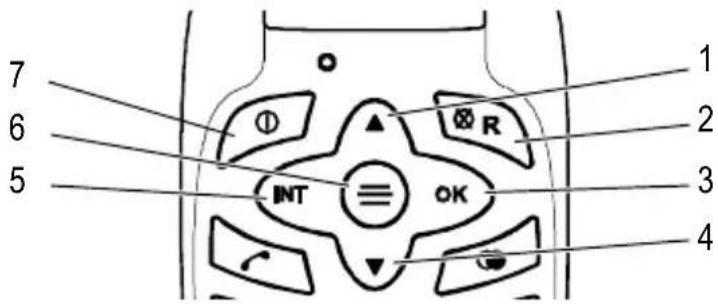 AUDIOLINE Oyster 200 - Navigationstasten - 1
