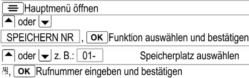 AUDIOLINE Oyster 200 - Einträge im Rufnummernspeicher erstellen - 1