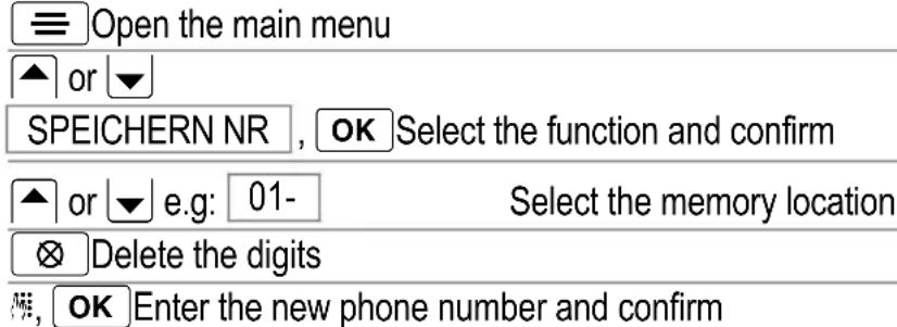 AUDIOLINE Oyster 200 - Modifying entries in the phone number memory - 1