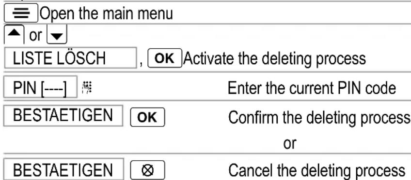 AUDIOLINE Oyster 200 - Deleting phone numbers from the call log - 2