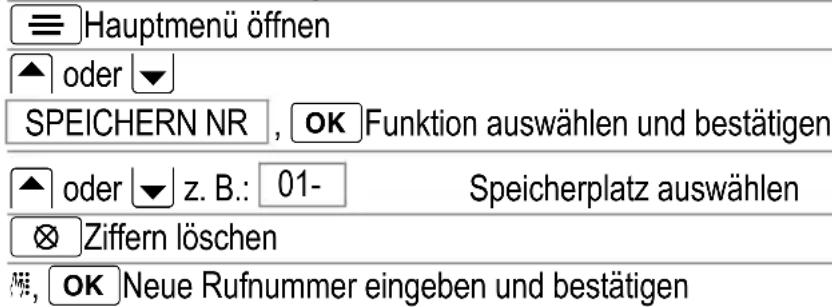 AUDIOLINE Oyster 200 - Einträge im Rufnummernspeicher ändern - 1