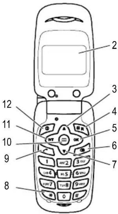 AUDIOLINE Oyster 200 - Handset - 2